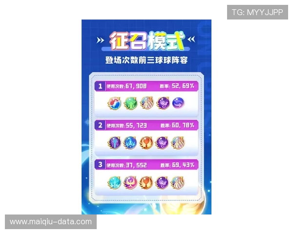 滚球玩球技巧避坑指南 彩票数字高频玩法防骗攻略