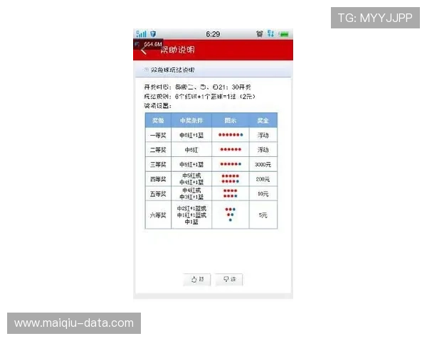 玩球交流微信群彩票数字高频玩法防骗避坑指南